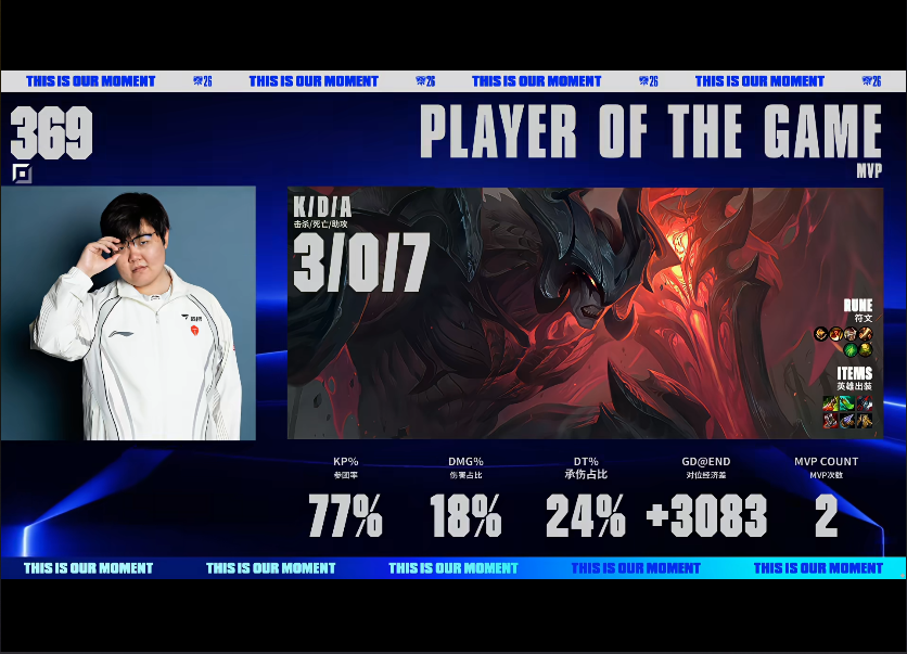 BBIN·宝盈集团 BLG VS TES