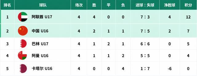 了解BBIN·宝盈集团