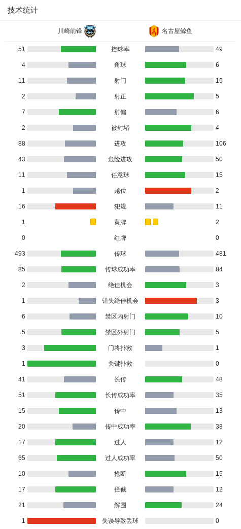 BBIN·宝盈集团介绍图片