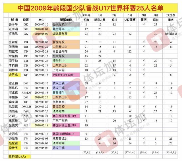 BBIN·宝盈集团相关图片