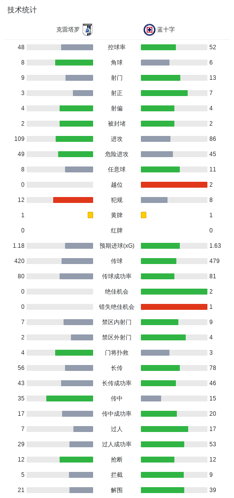 专业BBIN·宝盈集团服务