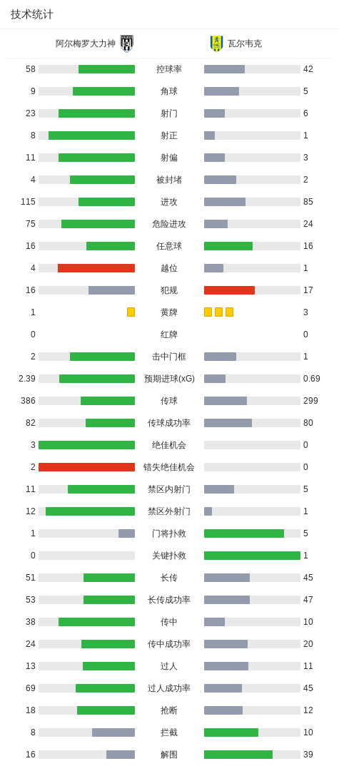 了解BBIN·宝盈集团