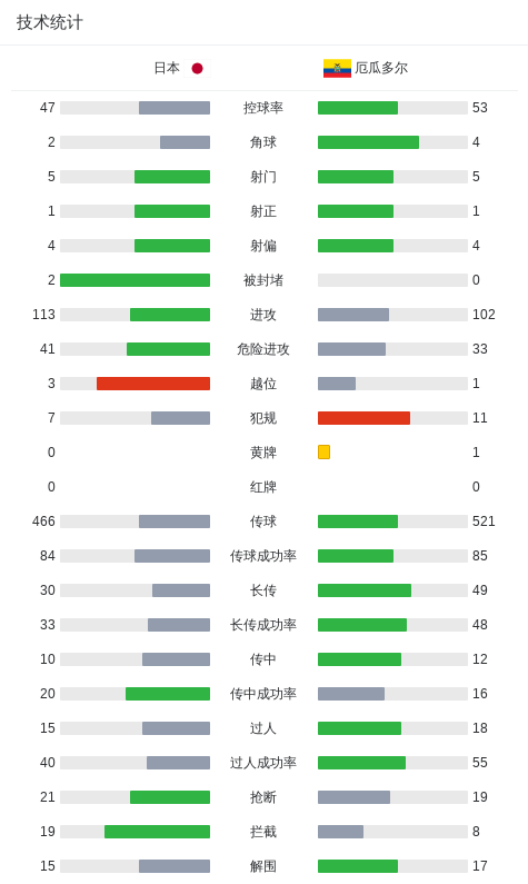 BBIN·宝盈集团展示图片