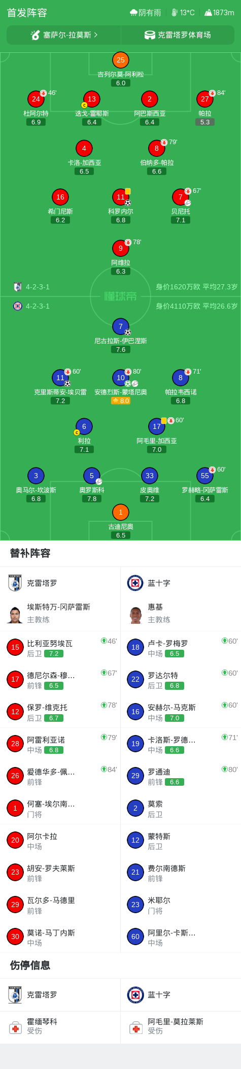 BBIN·宝盈集团介绍图片