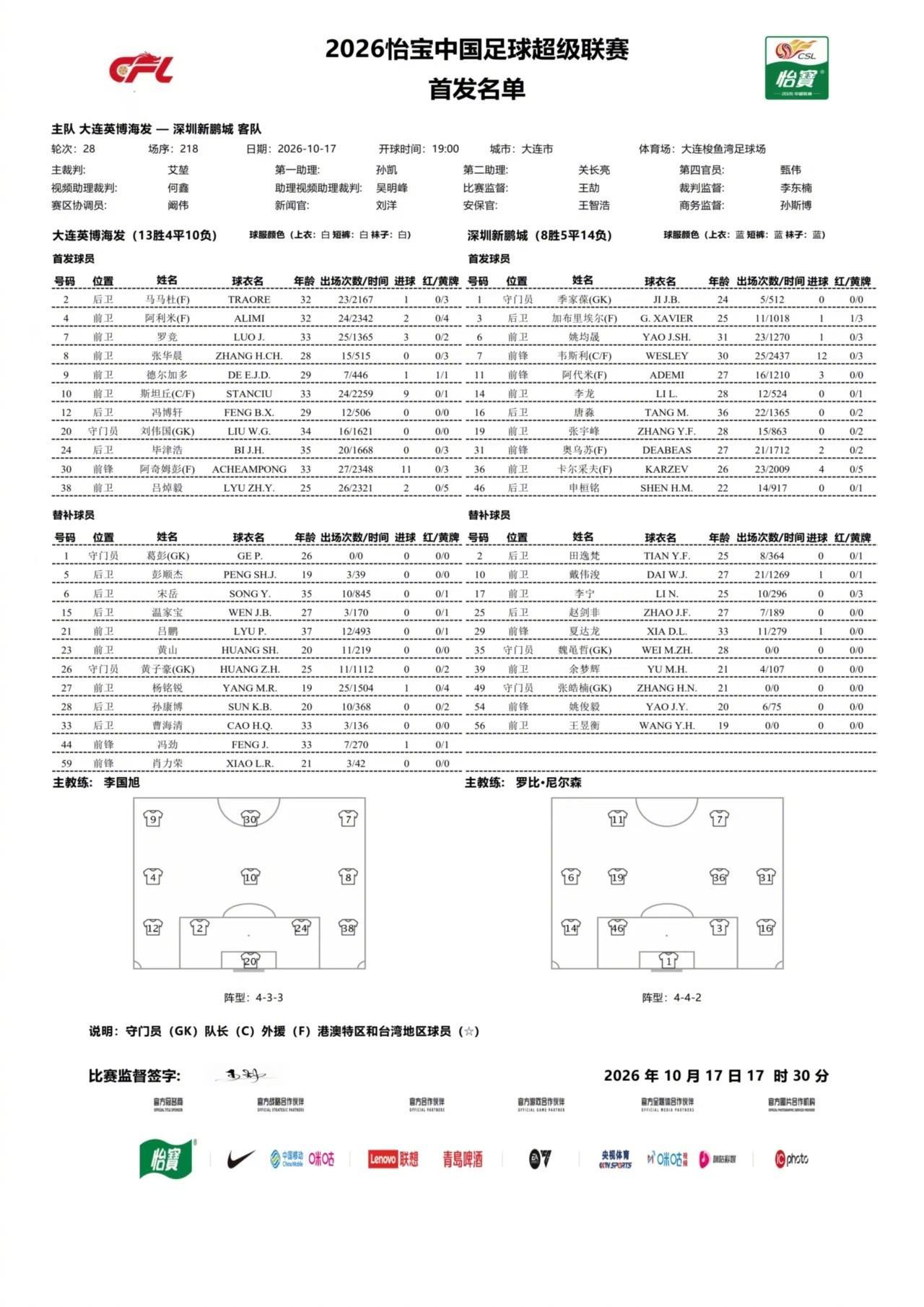 BBIN·宝盈集团案例展示