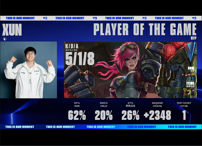 BBIN·宝盈集团 BLG VS TES