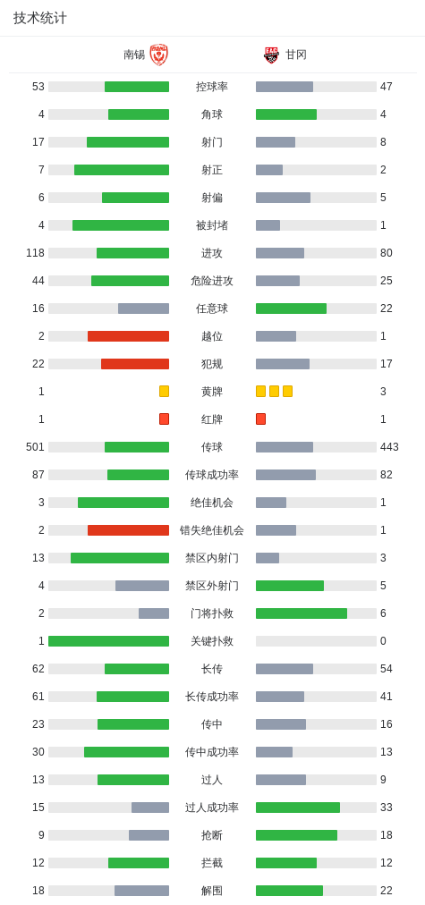 BBIN·宝盈集团展示图片