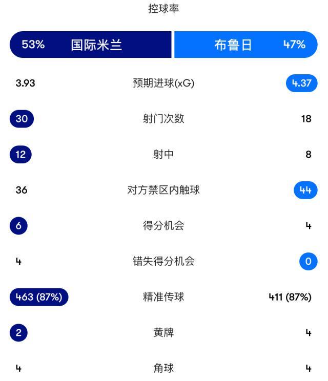 BBIN·宝盈集团案例展示