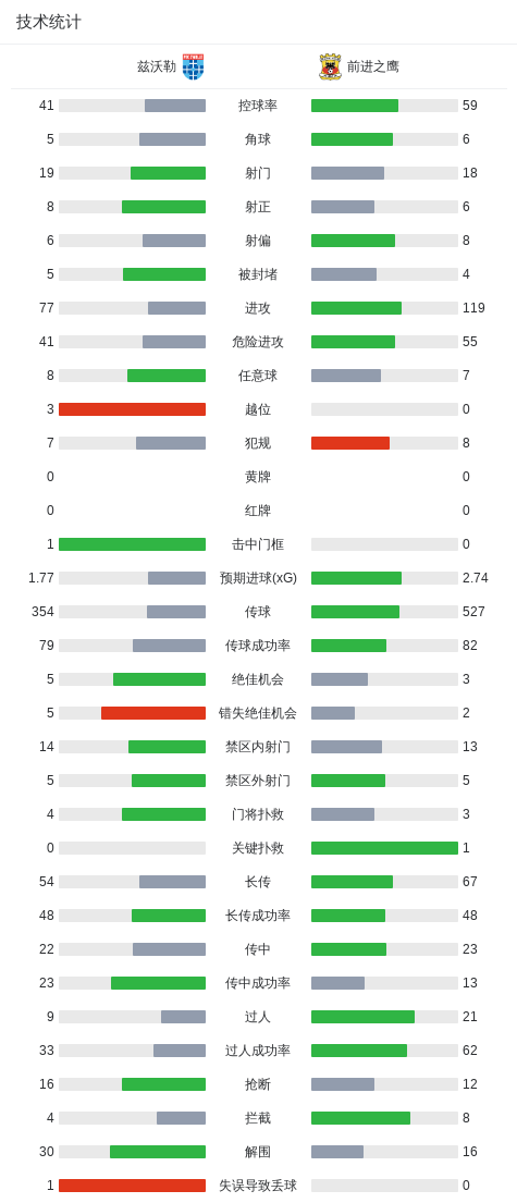 BBIN·宝盈集团相关图片