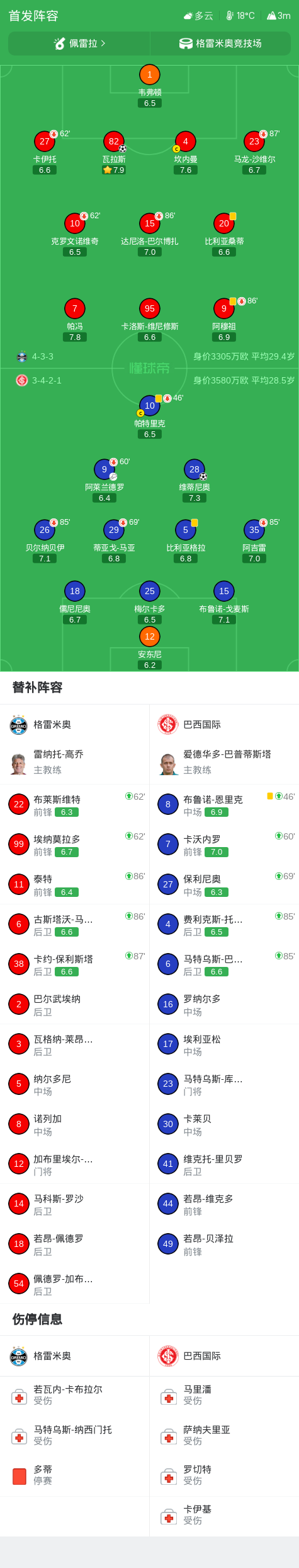 BBIN·宝盈集团案例展示