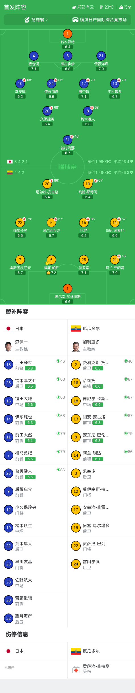 BBIN·宝盈集团图片展示