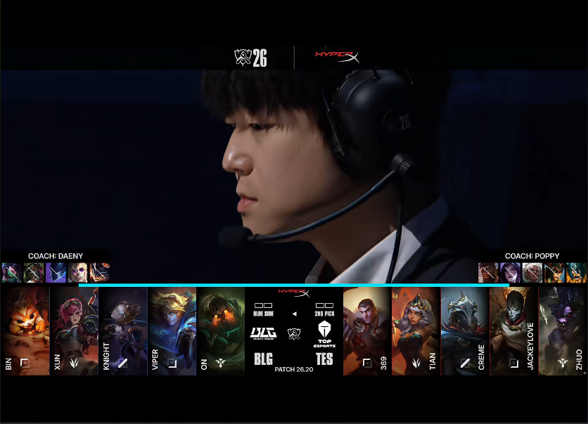 BBIN·宝盈集团 BLG VS TES