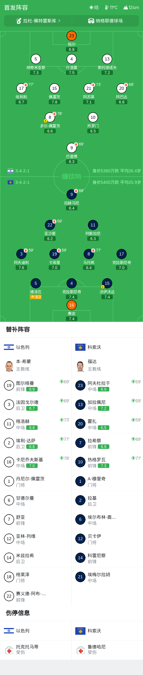了解BBIN·宝盈集团