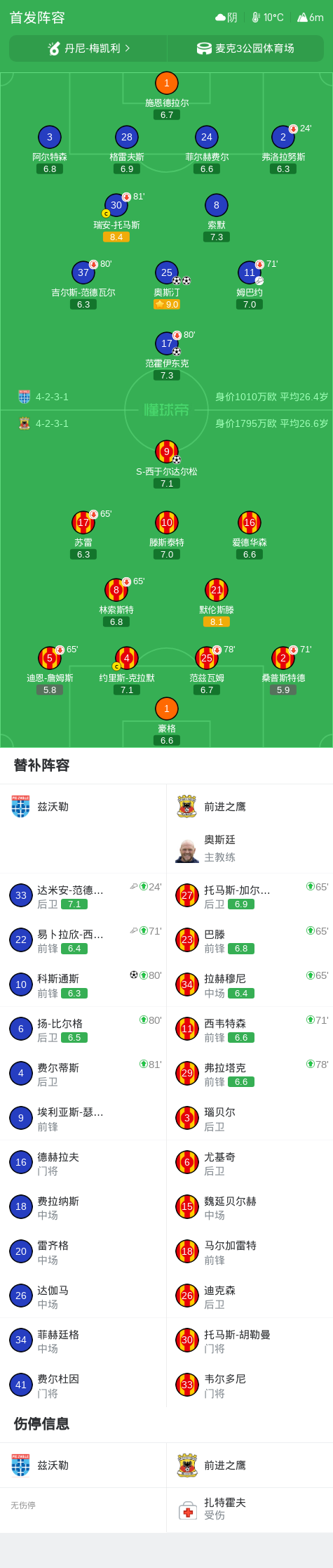 BBIN·宝盈集团案例展示