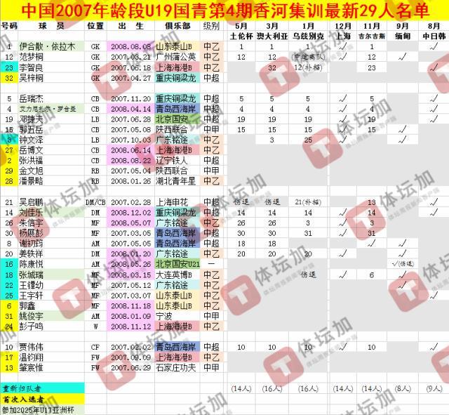 了解BBIN·宝盈集团