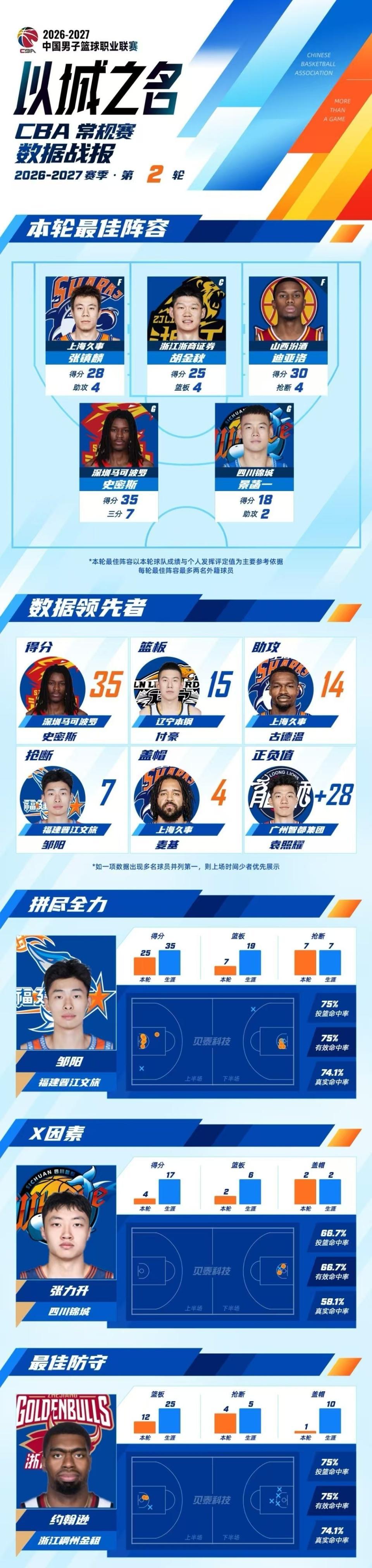 BBIN·宝盈集团相关图片