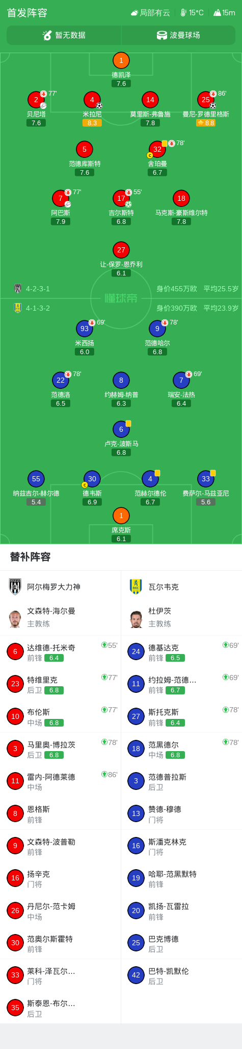 BBIN·宝盈集团相关图片