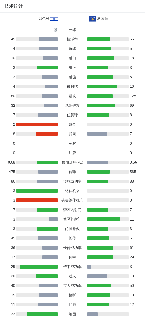 BBIN·宝盈集团图片展示