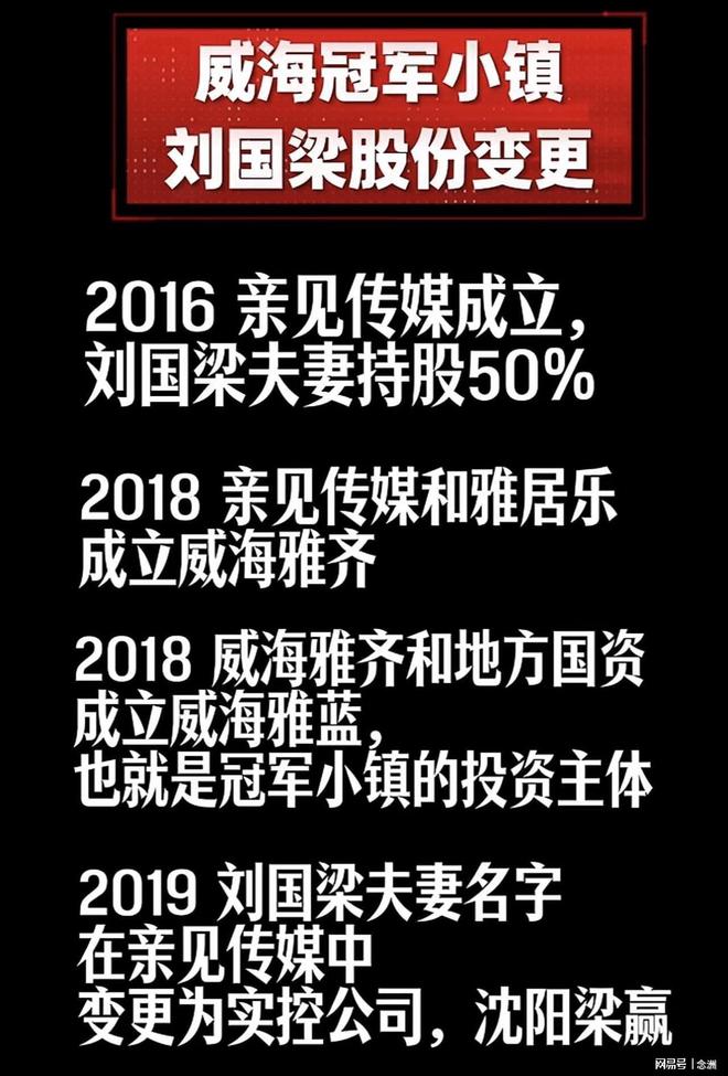 BBIN·宝盈集团案例展示