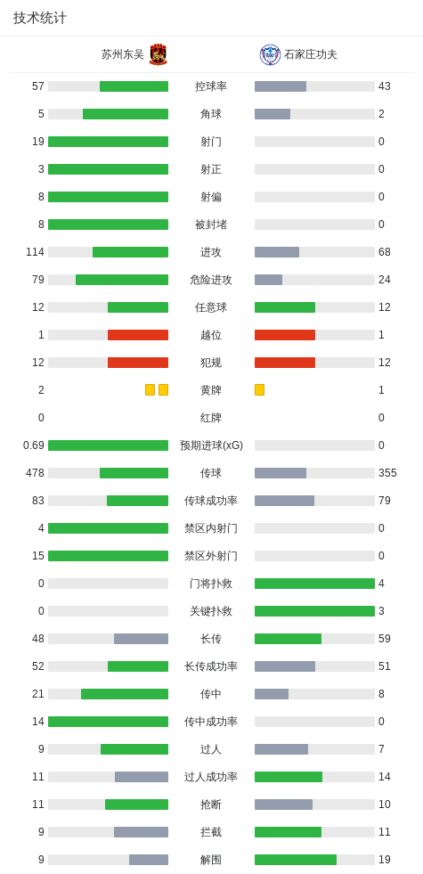 了解BBIN·宝盈集团